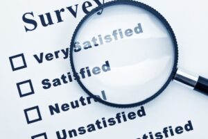 A magnifying glass on top of a survey.